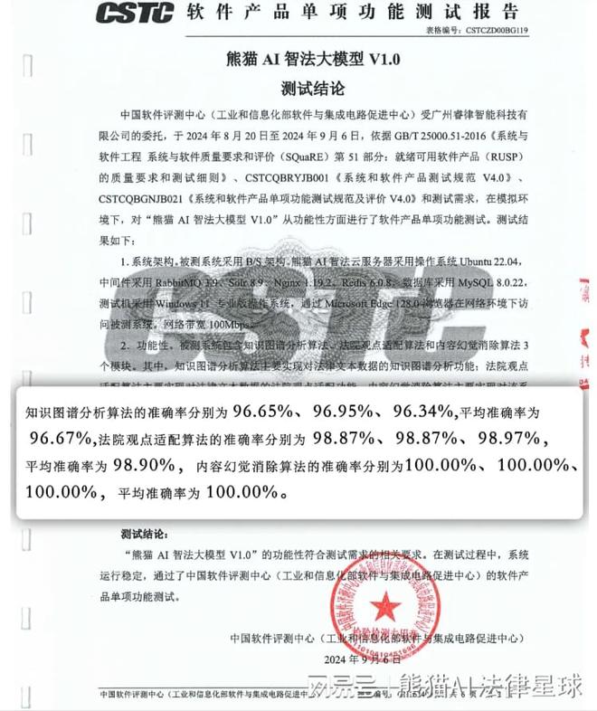 条的大模型！熊猫AI智法大模型V10米乐m6中国首个杜绝内容幻觉、伪造法(图1)