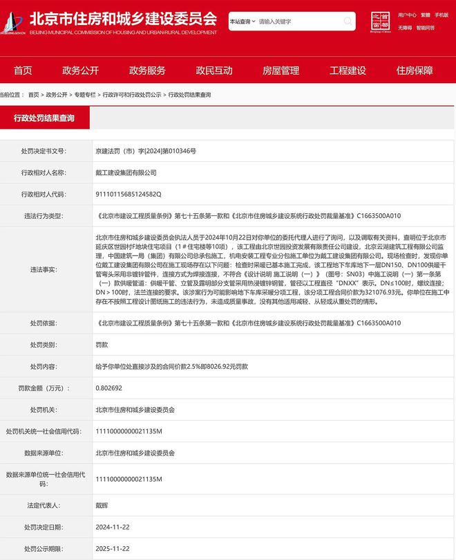 戴工建设集团有限公司连吃两张罚单米乐m6不按照工程设计图纸施工(图1)