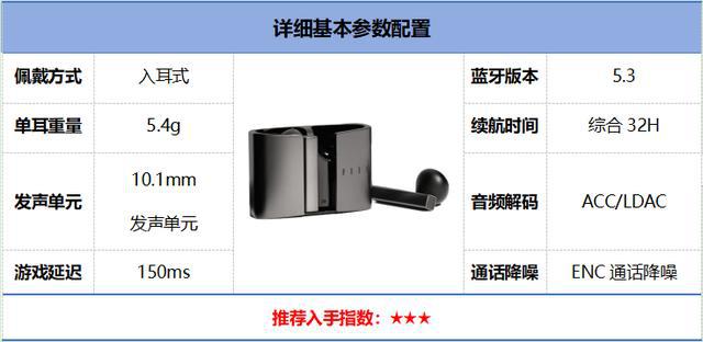行榜前10强十大口碑最好蓝牙耳机评测推荐m6米乐app2024年百元蓝牙耳机排(图5)