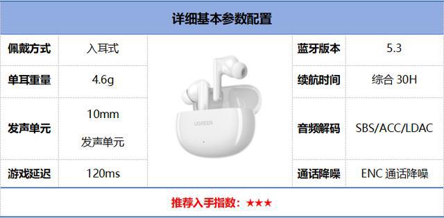 行榜前10强十大口碑最好蓝牙耳机评测推荐m6米乐app2024年百元蓝牙耳机排(图22)