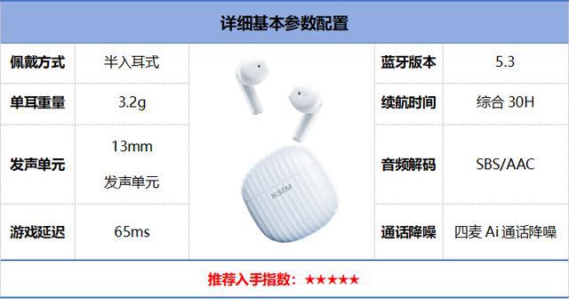 行榜前10强十大口碑最好蓝牙耳机评测推荐m6米乐app2024年百元蓝牙耳机排(图23)