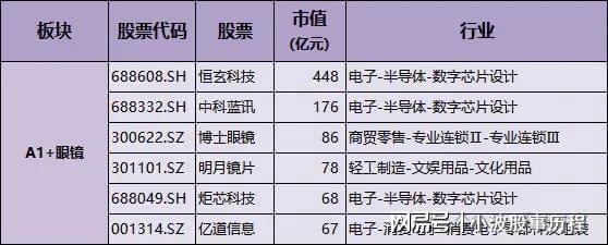 育+游戏+金融+智能体核心概念龙头m6米乐人工智能10大应用场景：教(图8)