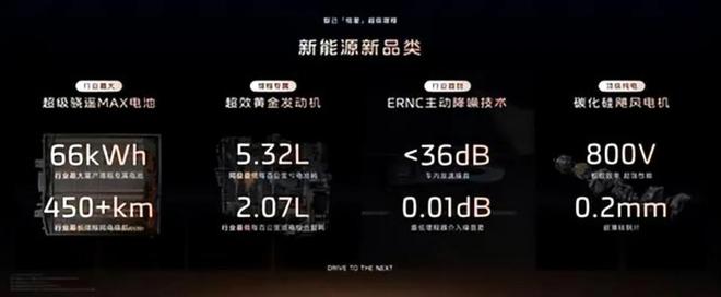 m+纯电450km解析智己恒星增程增程式技术又火了综合续航1500k(图10)